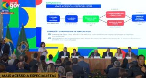 Governo Federal lança medidas para reduzir tempo de espera no SUS