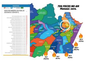 Prefeito anuncia mudança no status de Manaus para ‘mobilização’ e série de ações de combate às queimadas