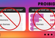 Enquetes em redes sociais - crime eleitoral