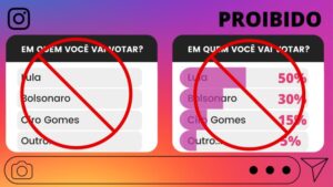Crime eleitoral: grandes perfis de Manaus arriscam com enquetes e podem receber multas de até R$ 106 mil
