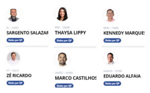 Sargento Salazar e Zé Ricardo estão entre os 10 mais votados para vereador em Manaus