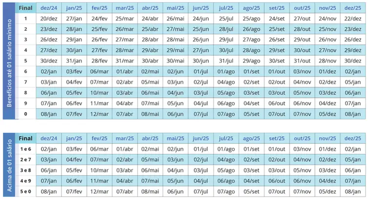 calendario inss