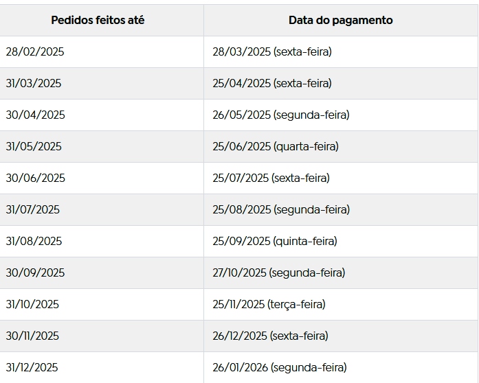 calendario