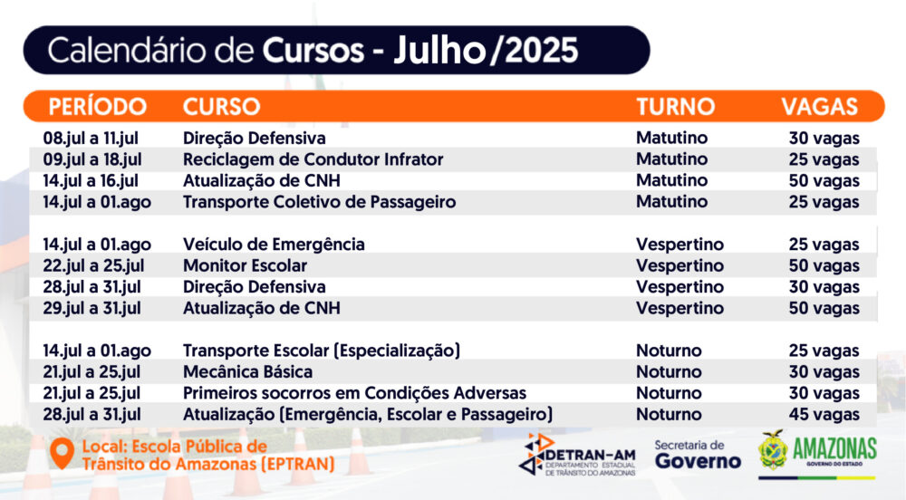 Detran AM Cursos Eptran Calendario Cre&# ditos Divulgac&# a&# o Detran AM