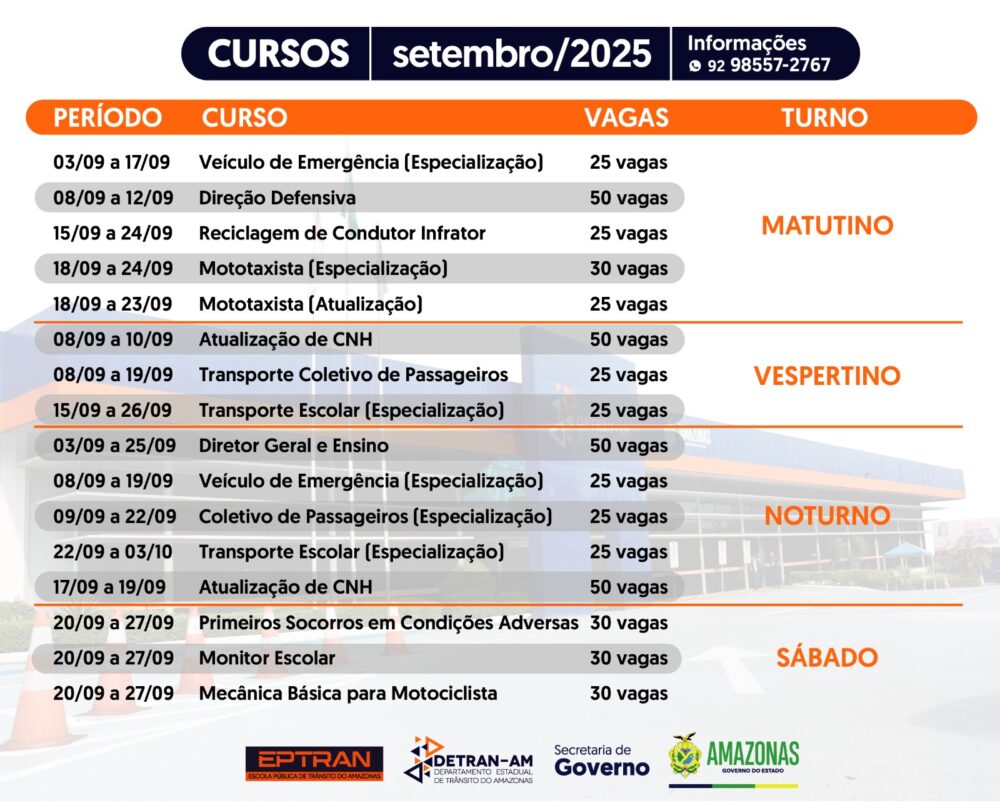 DETRAN AM Vagas de cursos Eptran CRÉDITO Detran AM