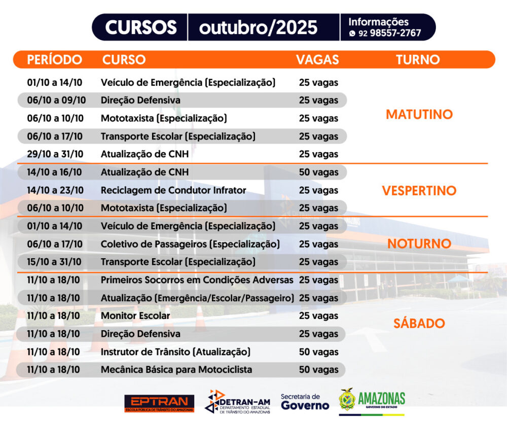 DETRAN AM Vagas de cursos Eptran Calendário CRÉDITO Detran AM