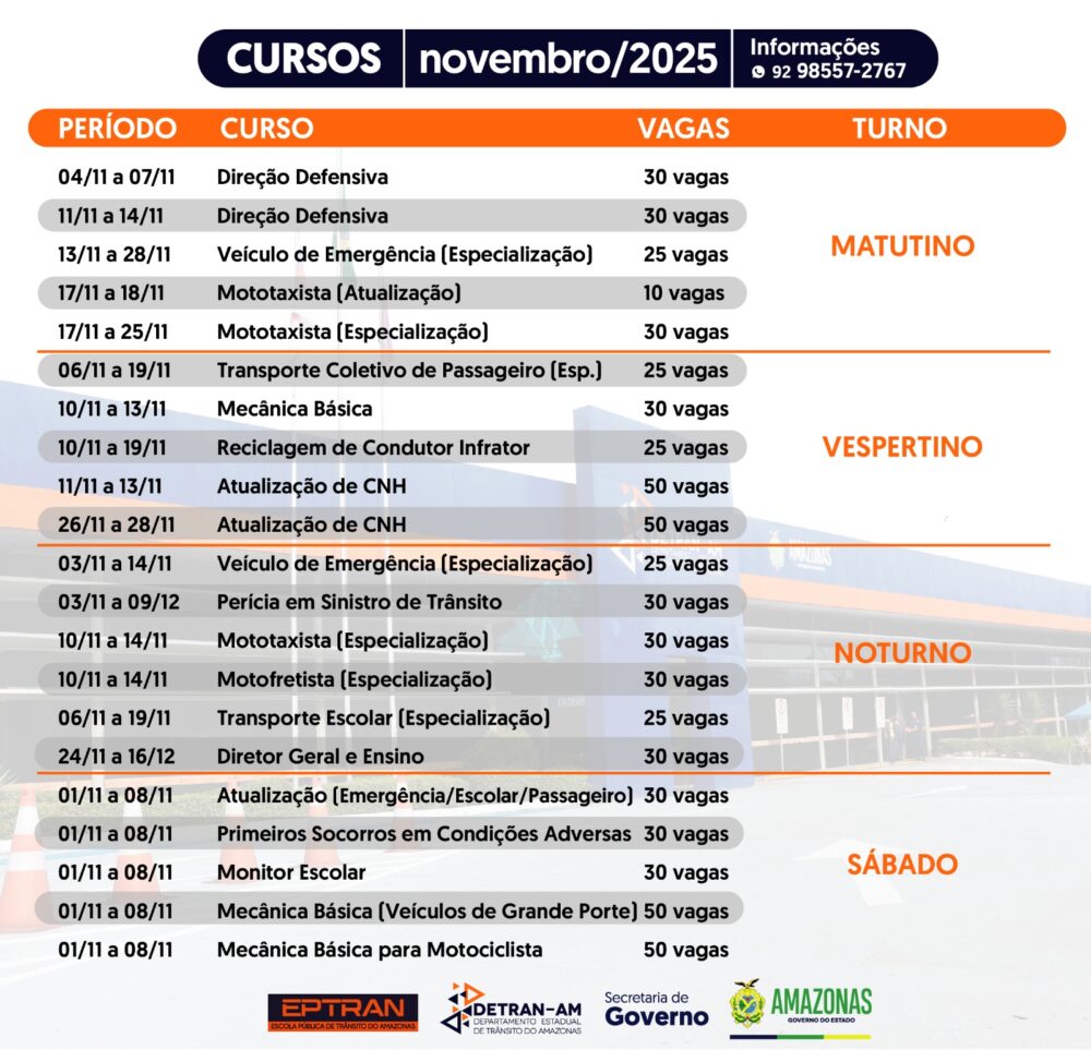 Detran AM Cursos Eptran Créditos Divulgação