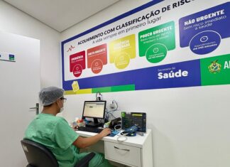 Fast Track atendeu mais de 8 mil pacientes no primeiro mês de funcionamento no HPS Platão Araújo