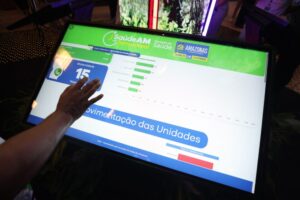 Movimento das unidades da rede estadual pode ser acompanhado em tempo real no novo portal