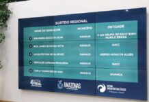 Nota Fiscal Amazonense divulga ganhadores do sorteio de R$ 154 mil em prêmios