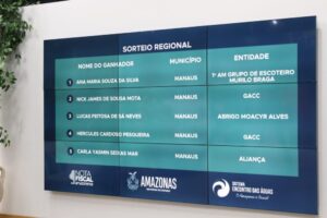 Nota Fiscal Amazonense divulga ganhadores do sorteio de R$ 154 mil em prêmios
