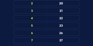 Bolsa Família: NIS final 8 recebe pagamento de janeiro; veja os adicionais e regras