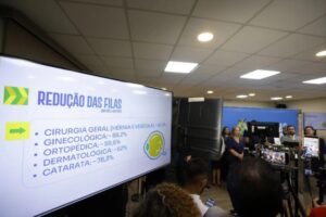 Opera+ Amazonas se torna programa permanente para zerar filas de cirurgias eletivas