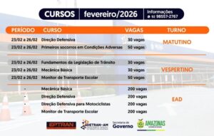 Detran-AM abre mais de 900 vagas gratuitas em cursos de trânsito em fevereiro