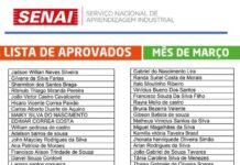 Senai-AM divulga lista de aprovados em cursos gratuitos presenciais e EAD em Manaus