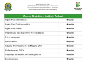 IFMG lança edital com mais de 6 mil vagas em cursos gratuitos com certificado