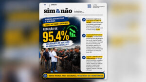 Sob gestão de Roberto Cidade, Amazonas bate recorde histórico e reduz em mais de 95% o roubo de veículos