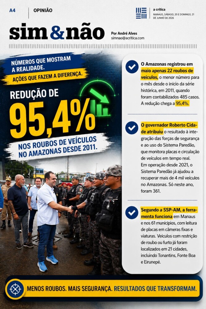 Amazonas bate recorde histórico e reduz em mais de 95% o roubo de veículos