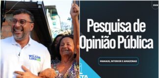 Nova pesquisa coloca Wilson Lima entre os dois primeiros, mostra crescimento em Manaus e no interior
