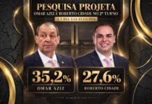 Pesquisa Projeta coloca Omar Aziz e Roberto Cidade no segundo turno a um dia da eleição Pesquisa Projeta coloca Omar Aziz e Roberto Cidade no segundo turno a um dia da eleição