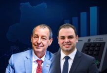 Eleições AM 2026: Projeções de segundo turno apontam empate entre Cidade e Omar, mostra pesquisa